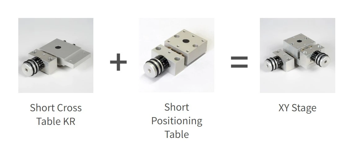 why is it called cross table base?