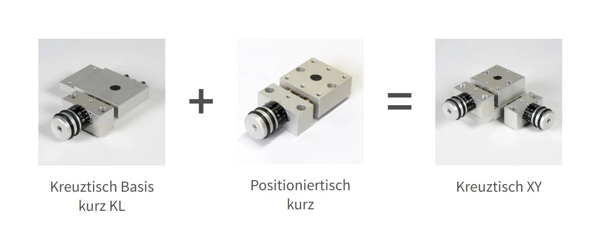 Montaggio tavola trasversale