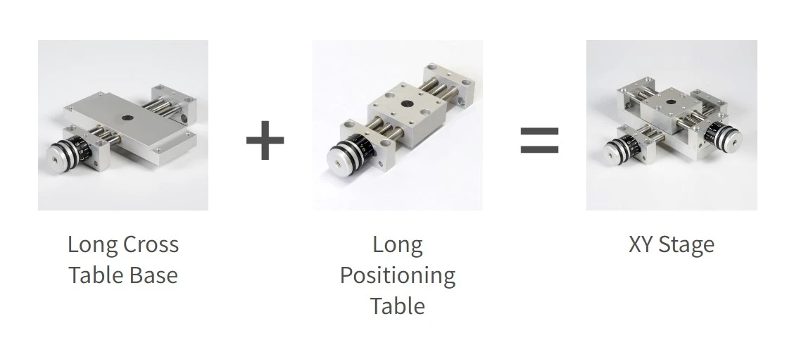 how to order a cross table