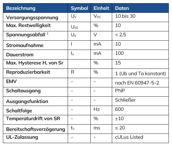 MDT360060-Referenzschalter