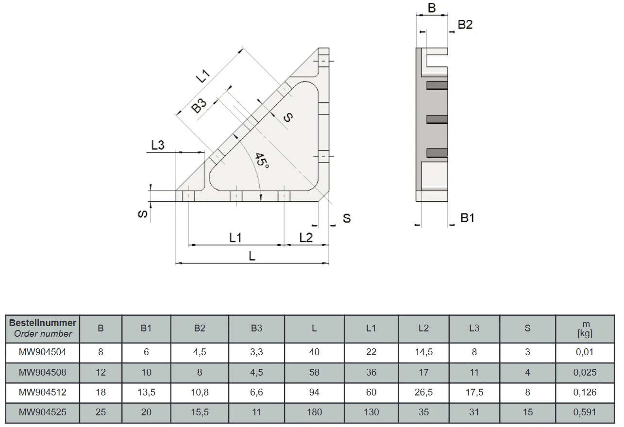 Montagewinkel MW904504 Massblatt