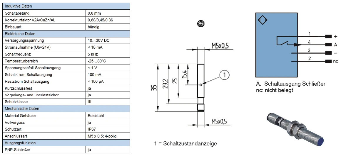 Technische Daten Näherungsschalter