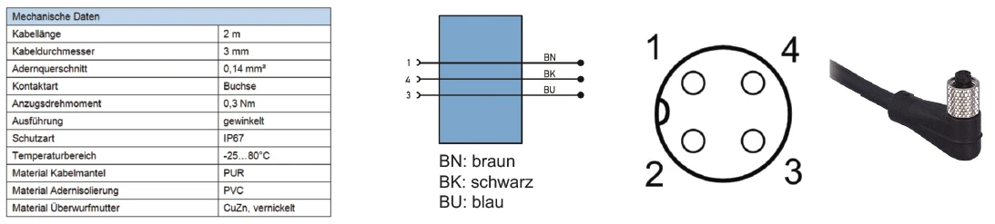 technische Daten Winkelstecker